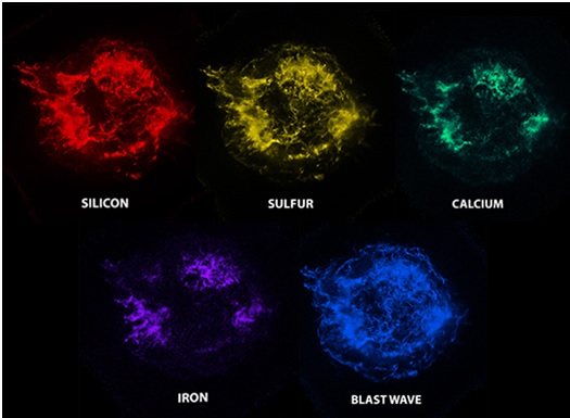 Телескоп «Чандра» заглянул в остатки взорвавшейся сверхновой